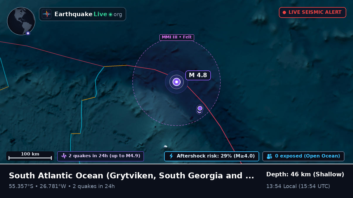 South Atlantic Ocean (South Georgia and the Islands)