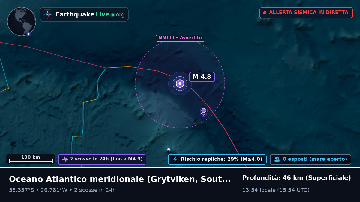 Oceano Atlantico meridionale (South Georgia and the Islands)