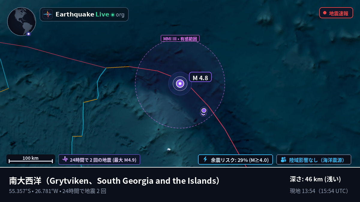 南大西洋 (South Georgia and the Islands)