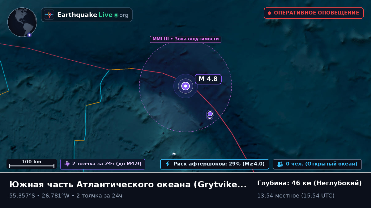 Южная часть Атлантического океана (South Georgia and the Islands)