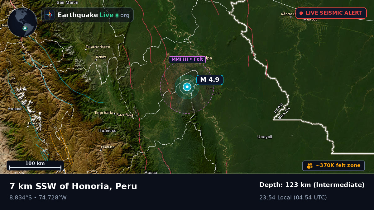 Ucayali, Peru
