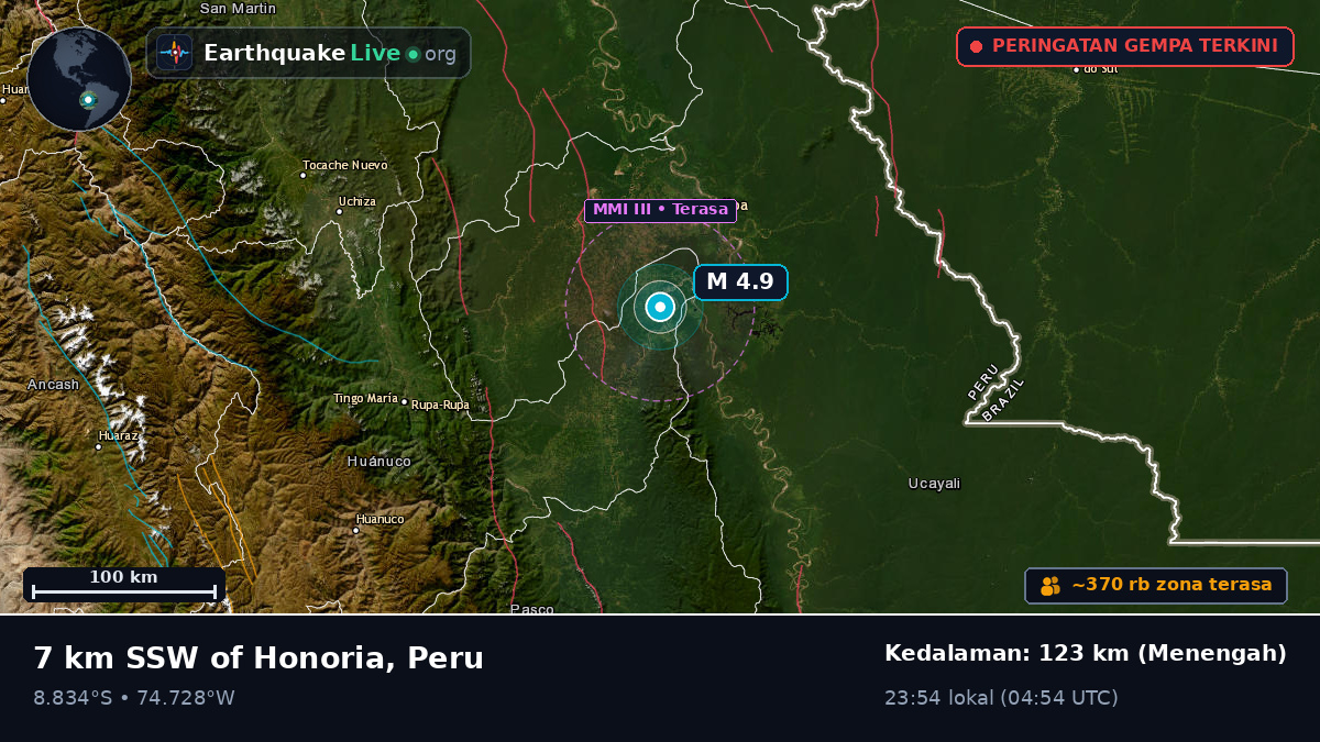 Ucayali, Peru