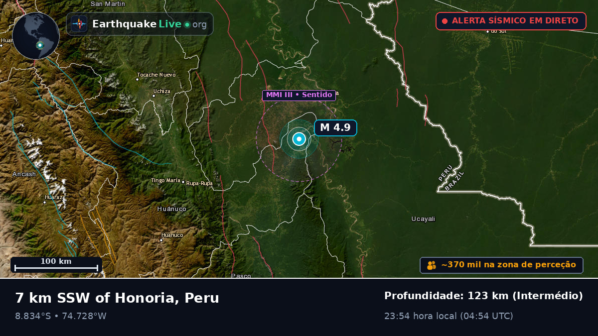 Ucayali, Peru