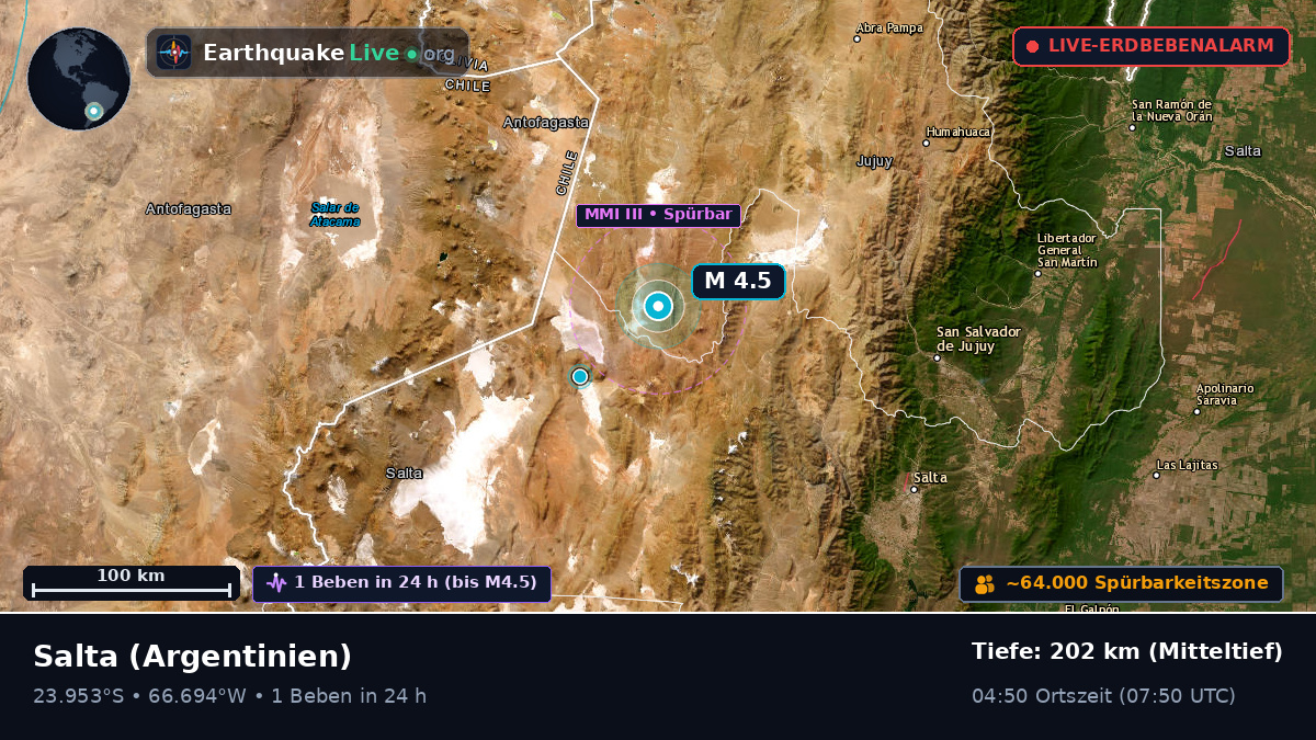 Salta, Argentinien
