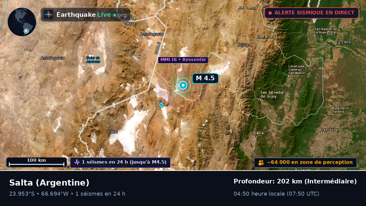 Salta, Argentine