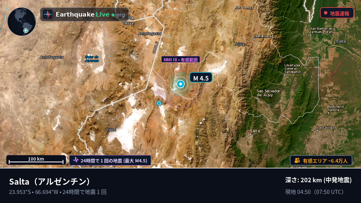 Salta, アルゼンチン