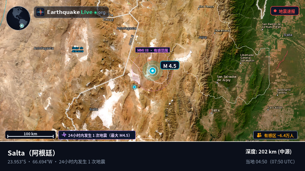 Salta, 阿根廷