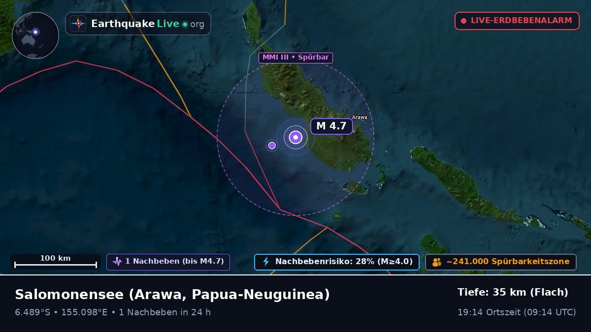 Salomonensee (Papua-Neuguinea)