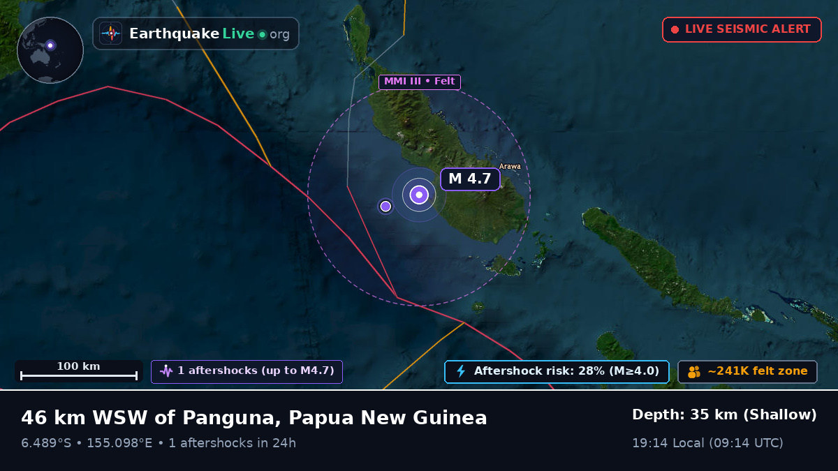 Solomon Sea (Papua New Guinea)