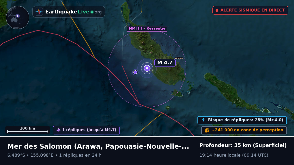Mer des Salomon (Papouasie-Nouvelle-Guinée)