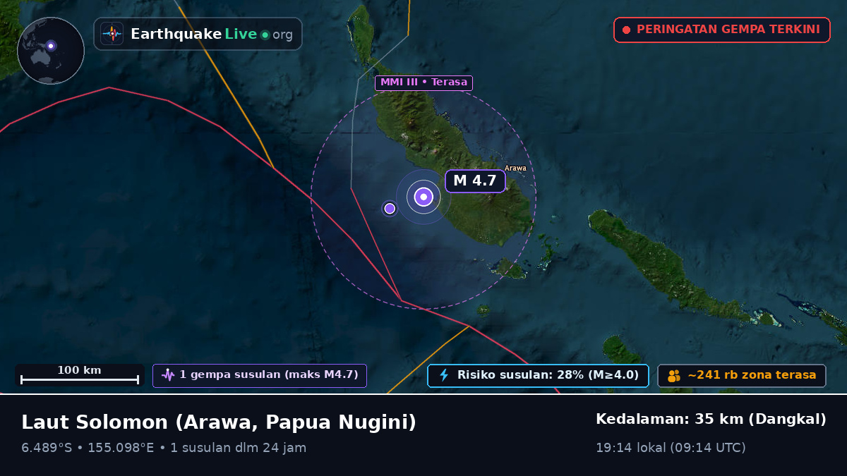 Laut Solomon (Papua Nugini)