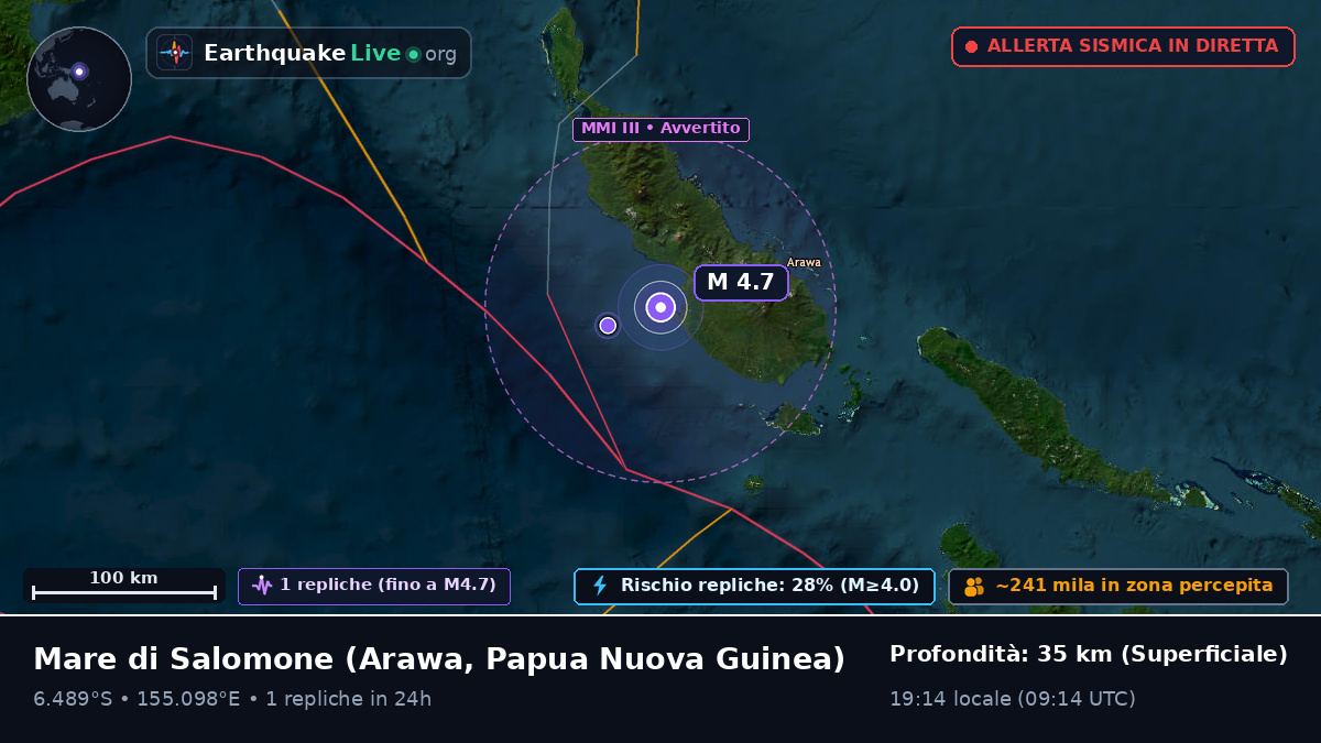 Mare di Salomone (Papua Nuova Guinea)