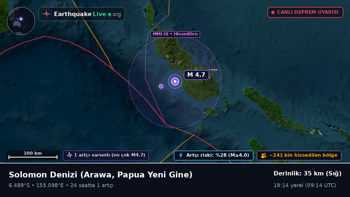Solomon Denizi (Papua Yeni Gine)