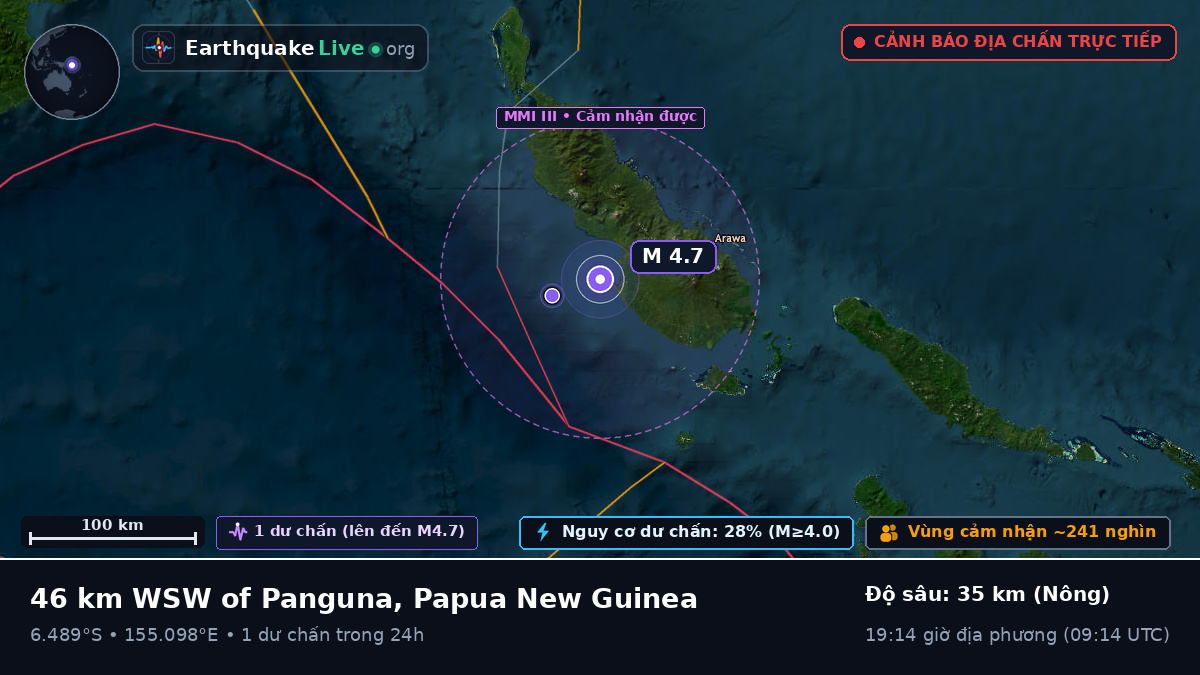 Biển Solomon (Papua New Guinea)