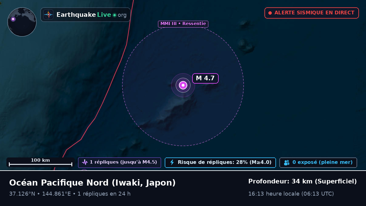 Océan Pacifique Nord (Japon)