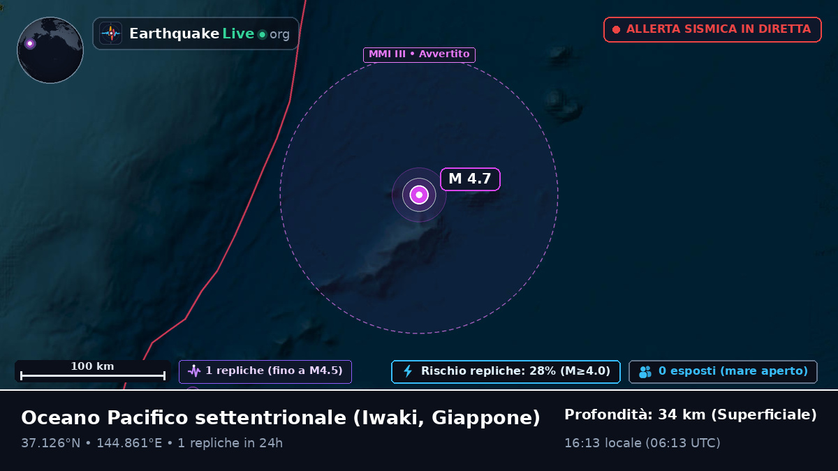 Oceano Pacifico settentrionale (Giappone)