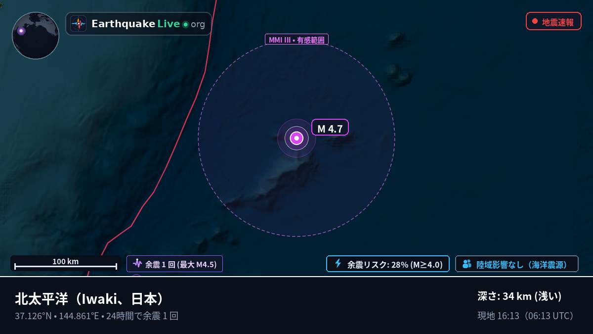 北太平洋 (日本)
