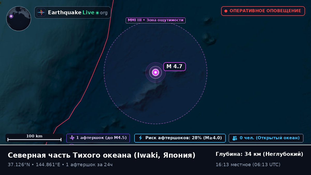 Северная часть Тихого океана (Япония)