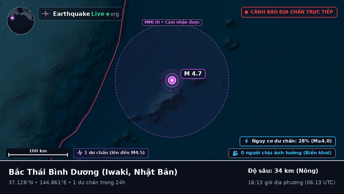 Bắc Thái Bình Dương (Nhật Bản)
