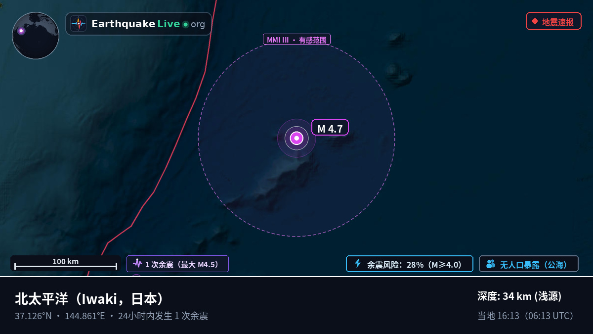 北太平洋 (日本)