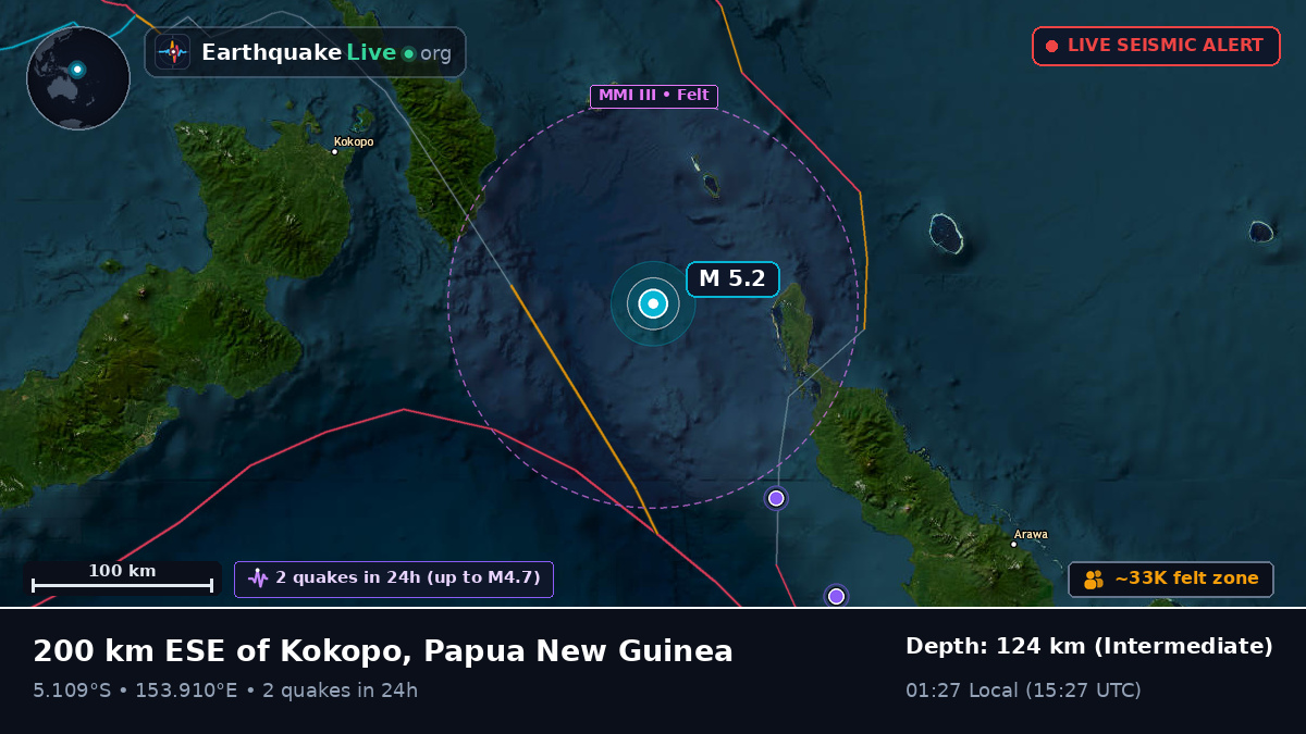 Solomon Sea (Papua New Guinea)