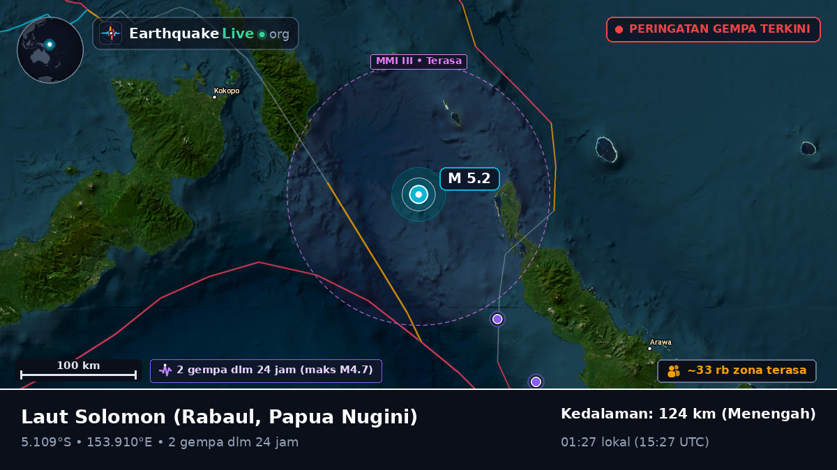 Laut Solomon (Papua Nugini)