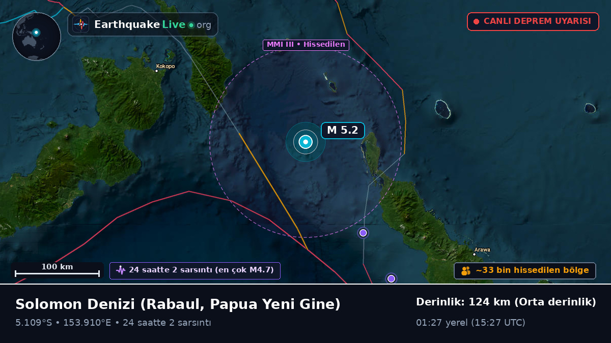 Solomon Denizi (Papua Yeni Gine)