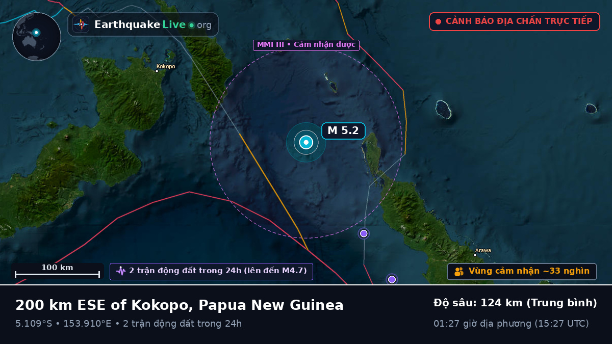 Biển Solomon (Papua New Guinea)