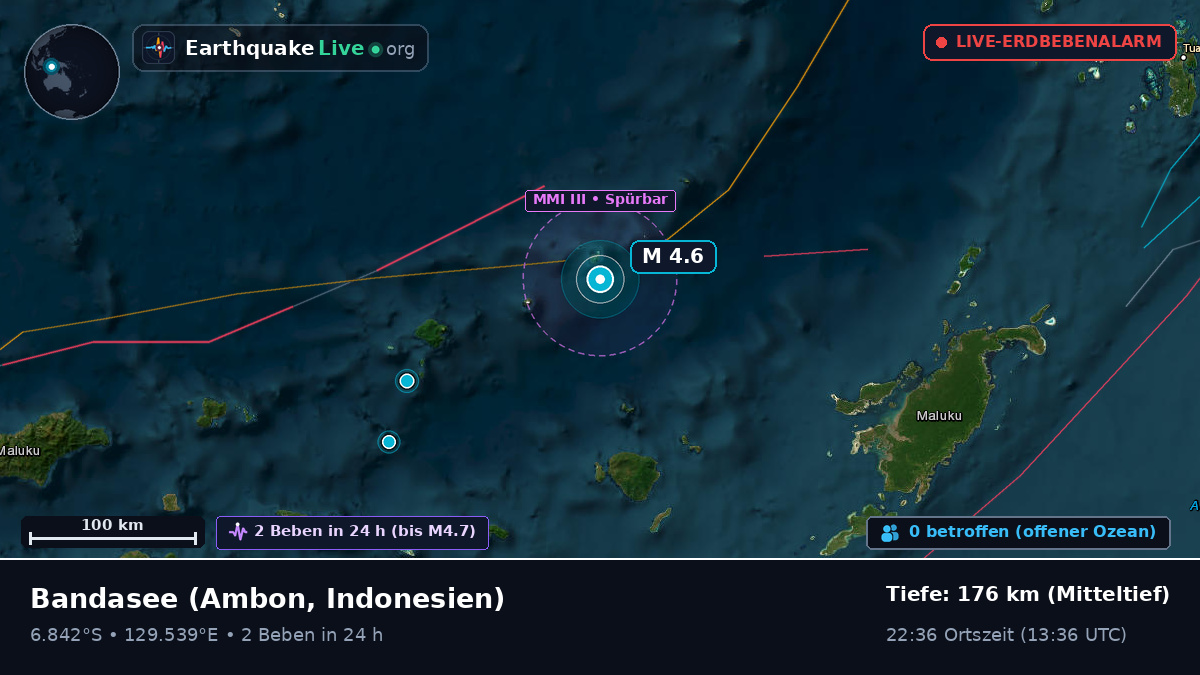 Bandasee (Indonesien)