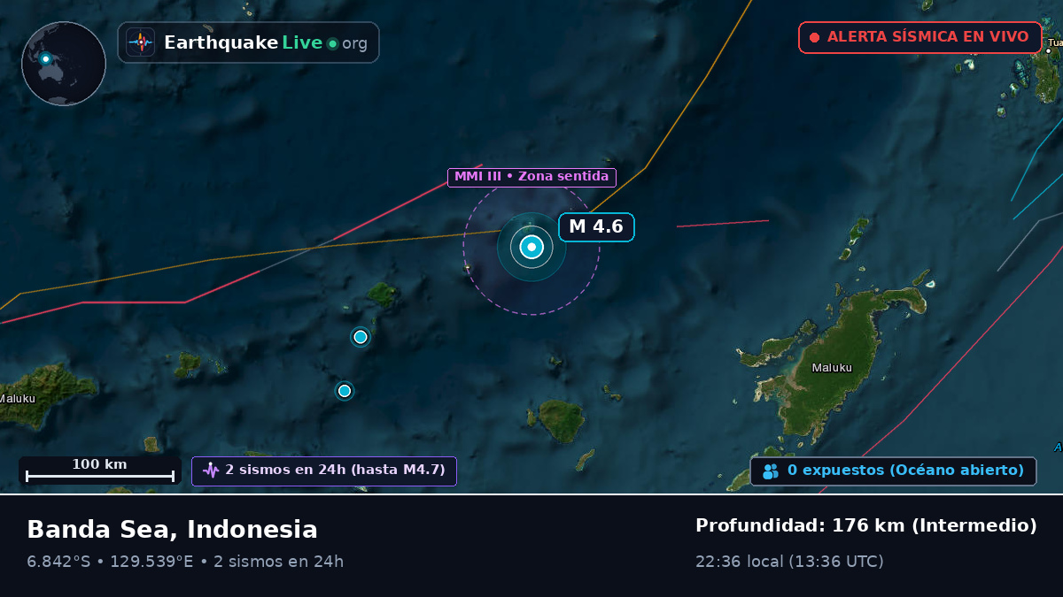 Mar de Banda (Indonesia)