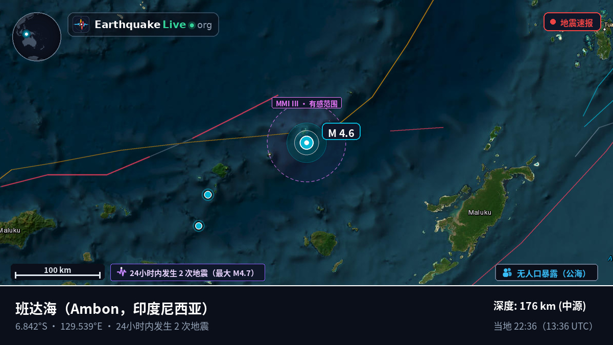 班达海 (印度尼西亚)