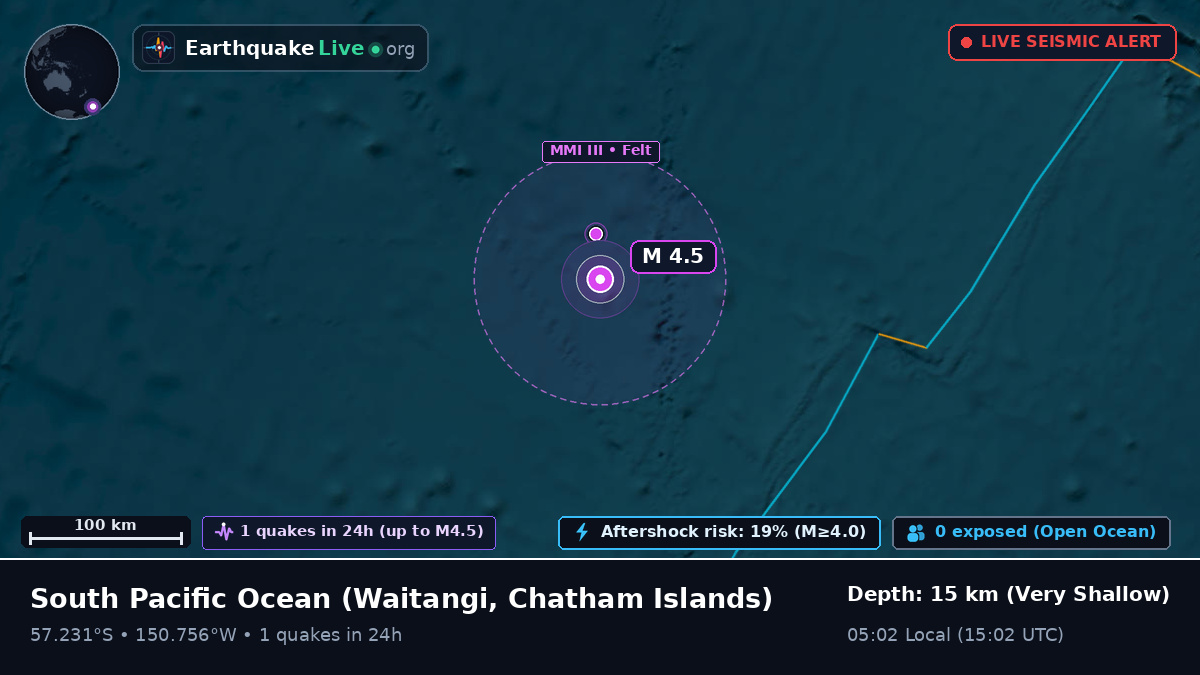 South Pacific Ocean (Chatham Islands)
