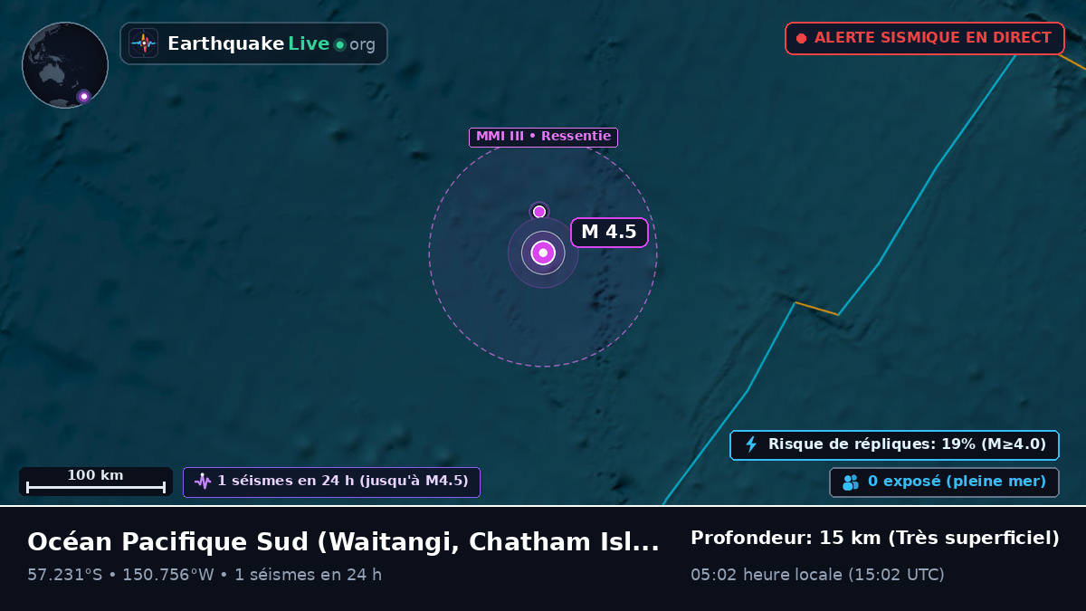 Océan Pacifique Sud (Chatham Islands)