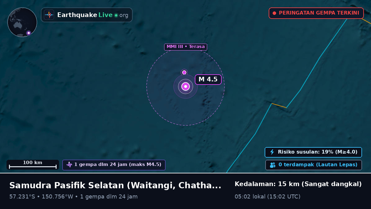 Samudra Pasifik Selatan (Chatham Islands)