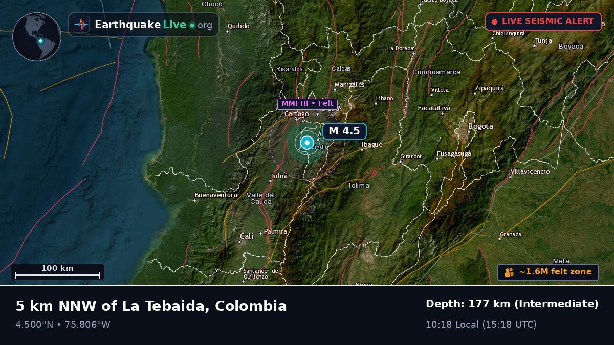Risaralda, Colombia