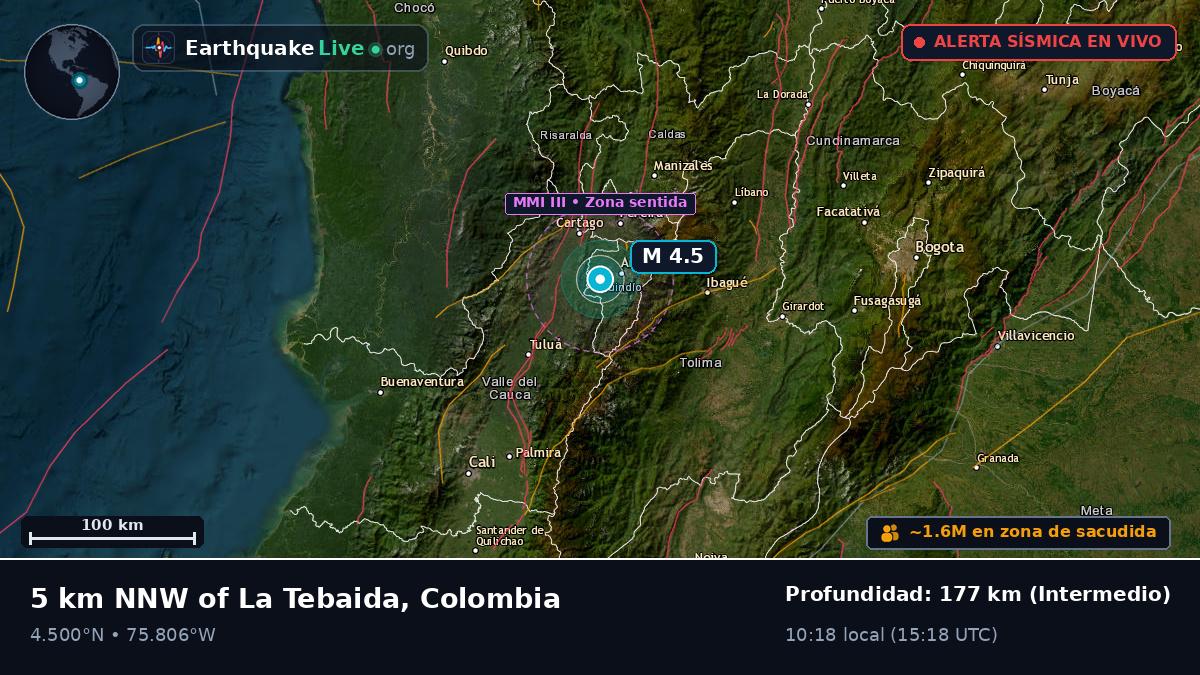 Risaralda, Colombia