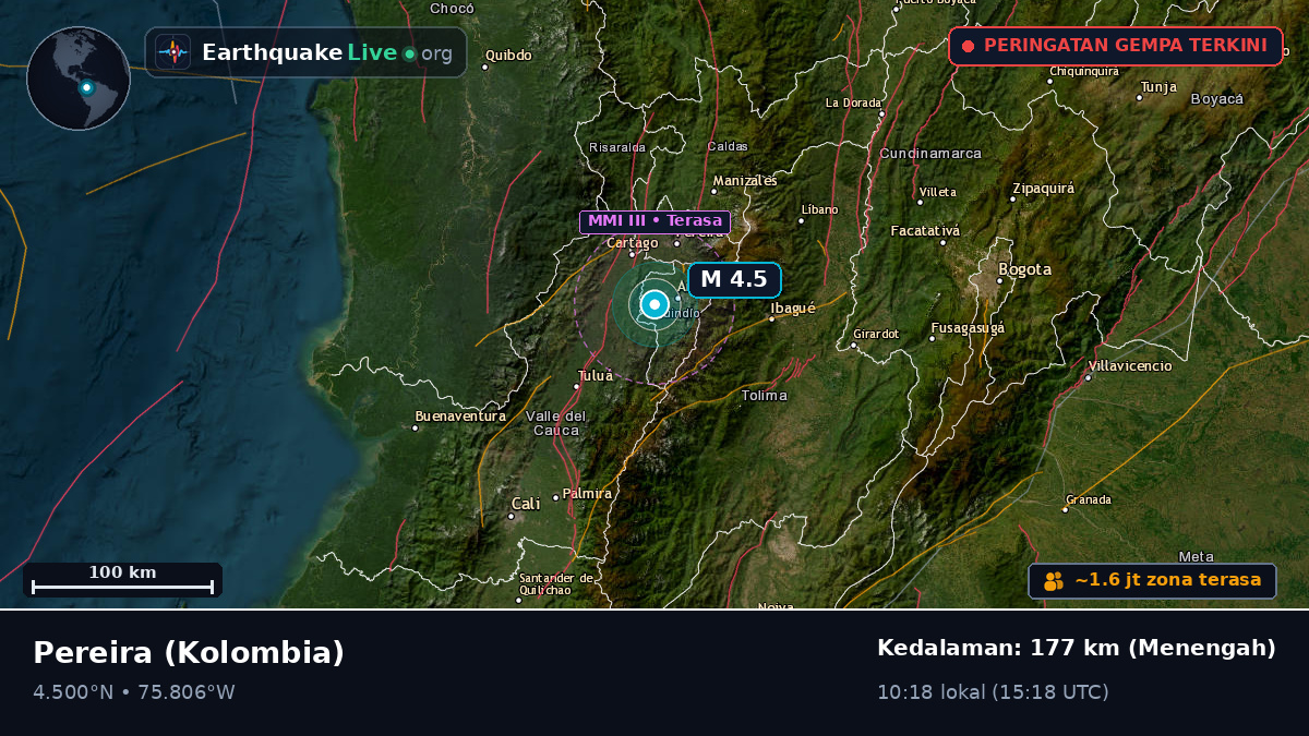 Risaralda, Kolombia