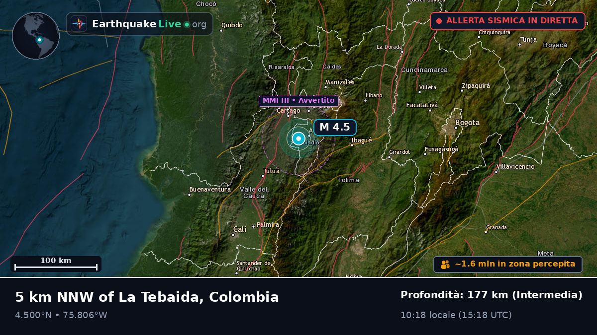Risaralda, Colombia