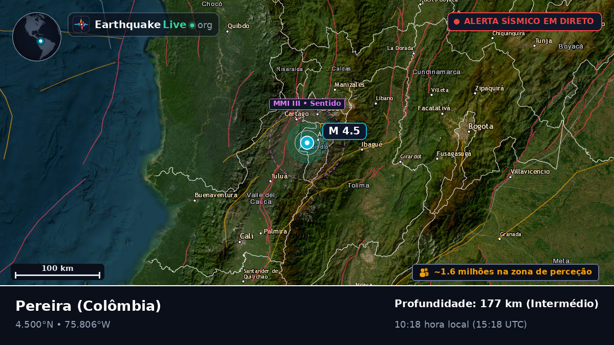 Risaralda, Colômbia