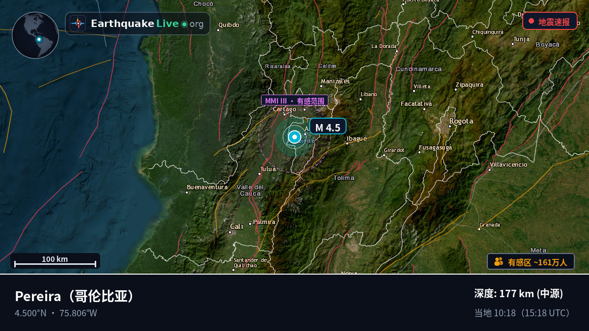 Risaralda, 哥伦比亚