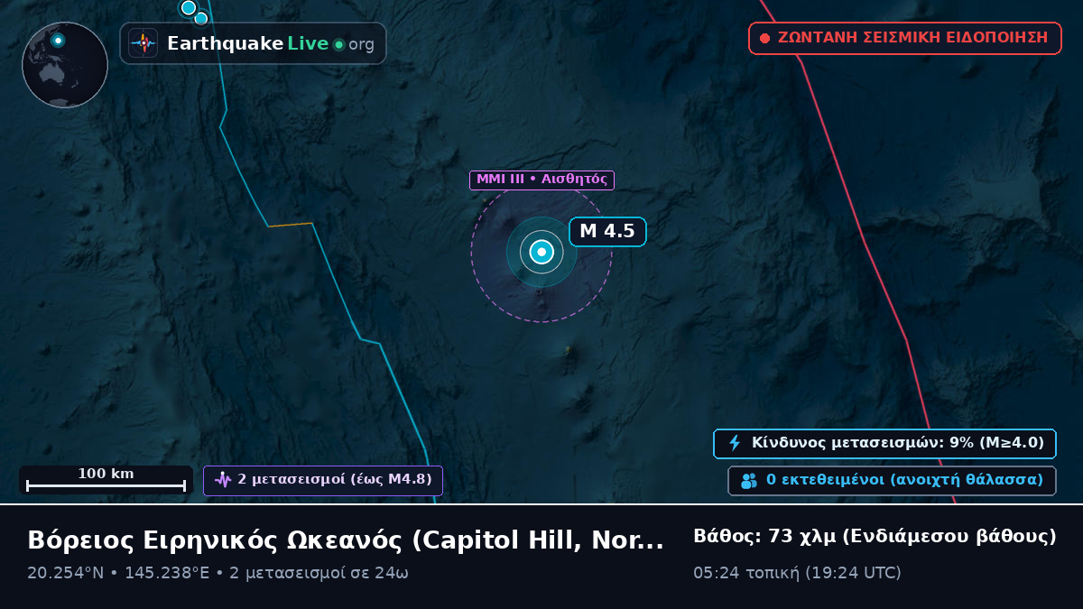 Βόρειος Ειρηνικός Ωκεανός (Northern Mariana Islands)