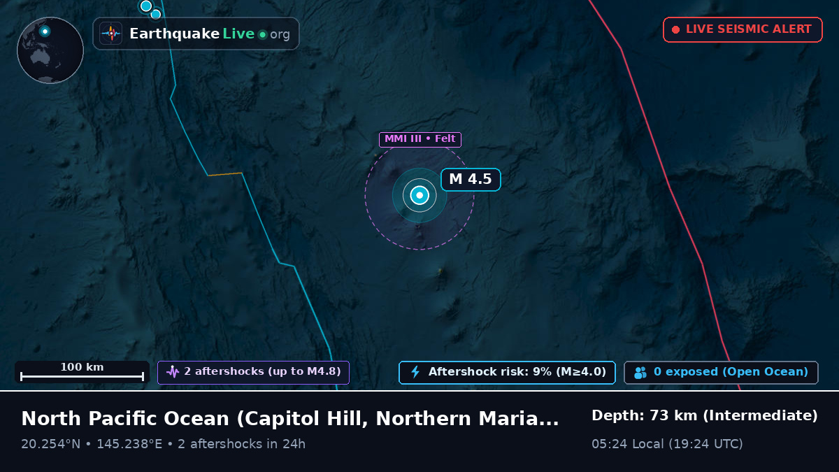 North Pacific Ocean (Northern Mariana Islands)