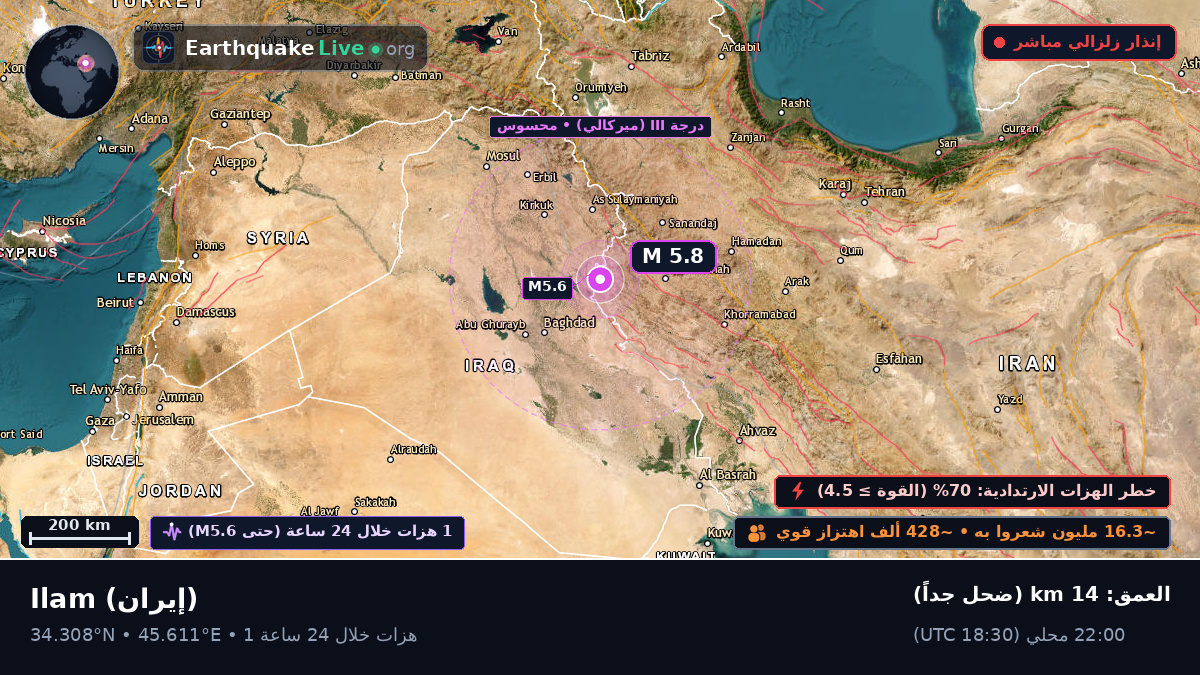 Ilam, إيران