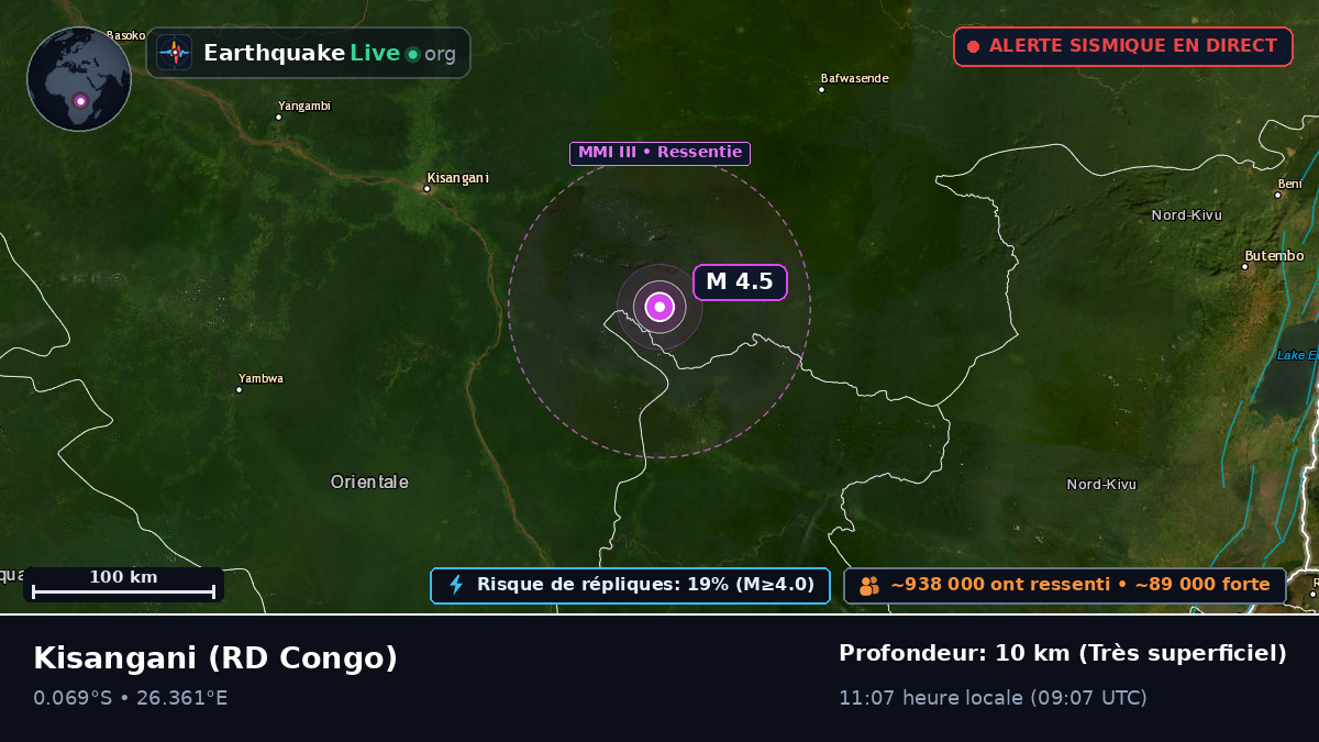 Orientale, RD Congo