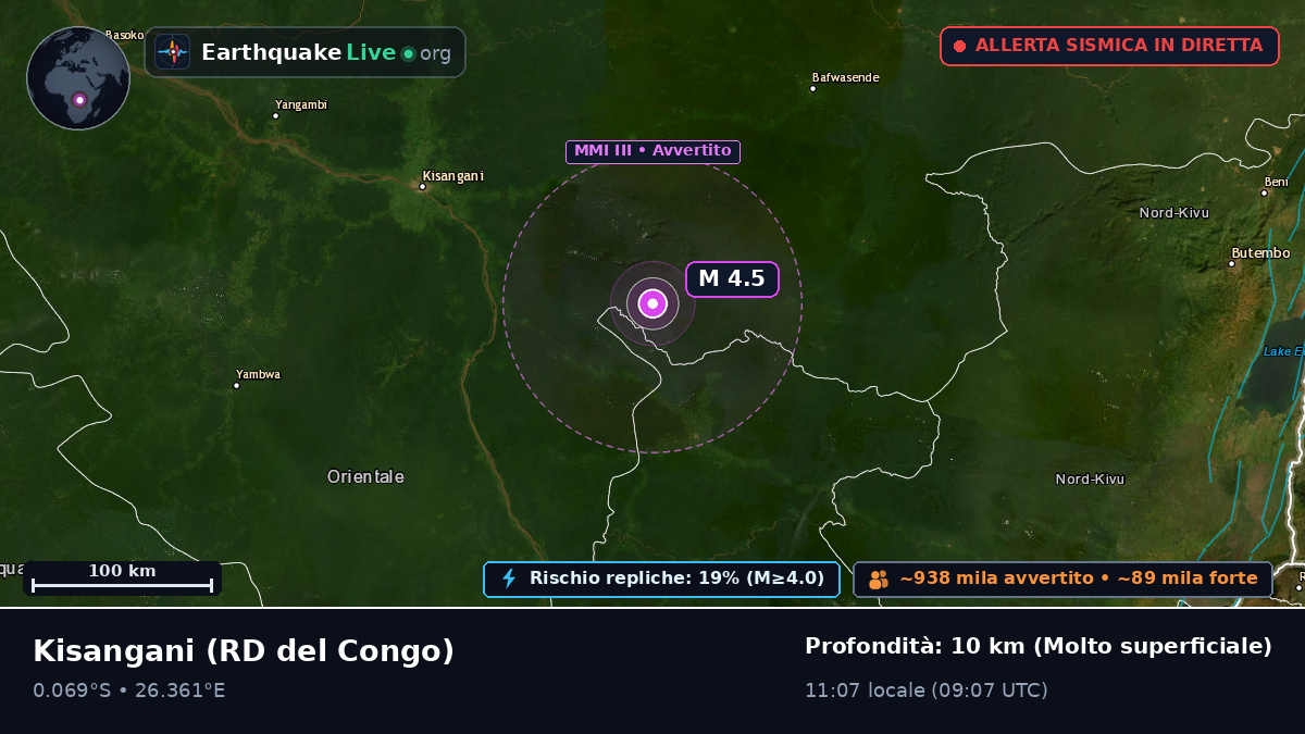 Orientale, RD del Congo
