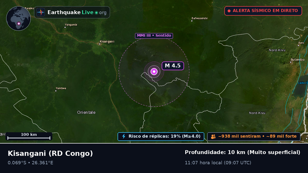 Orientale, RD Congo