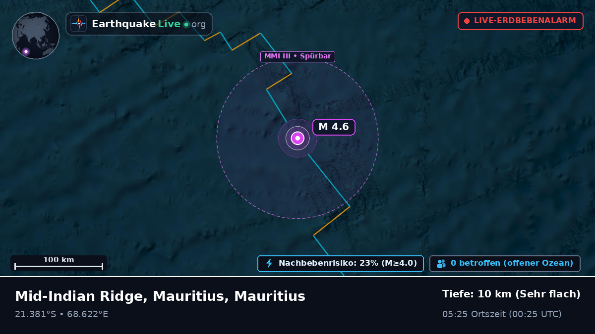Indischer Ozean (Mauritius)