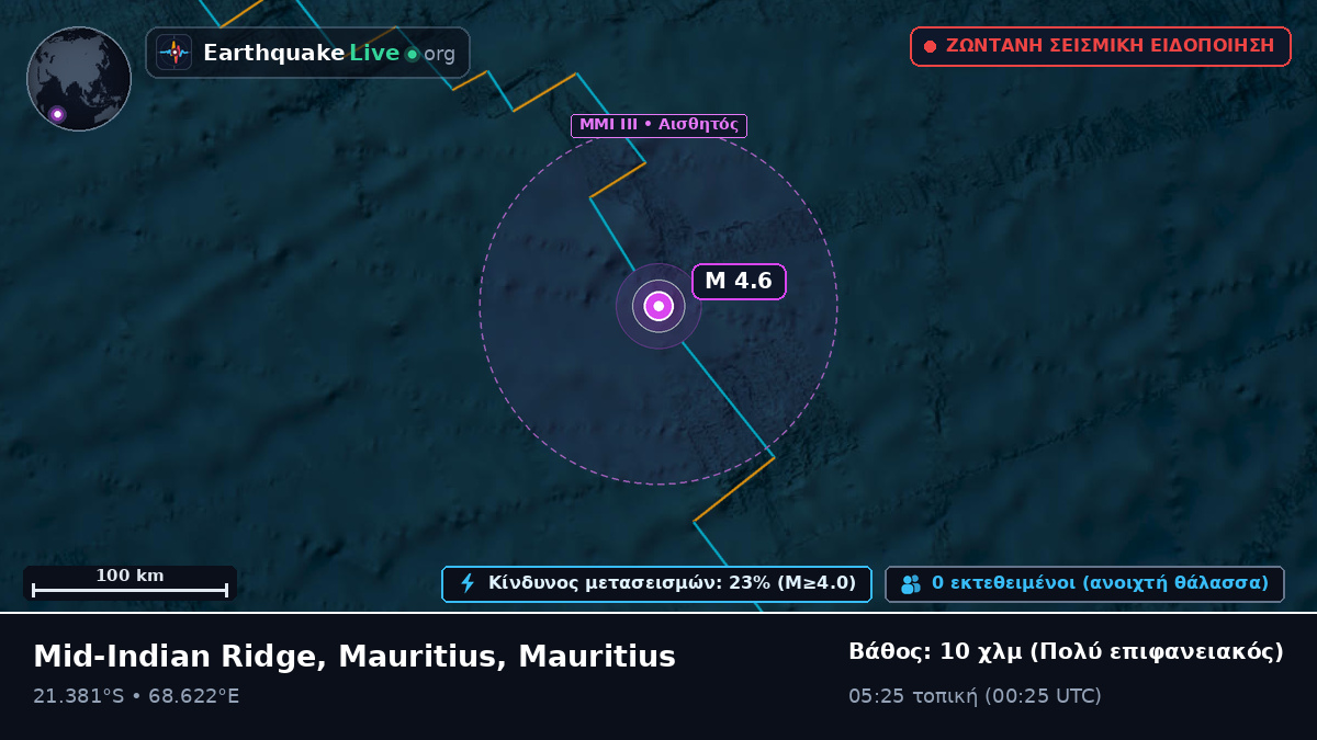 Ινδικός Ωκεανός (Mauritius)