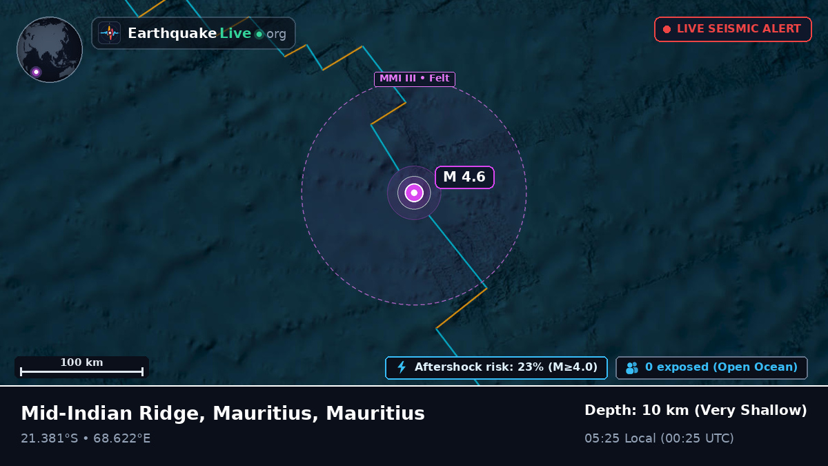 Indian Ocean (Mauritius)
