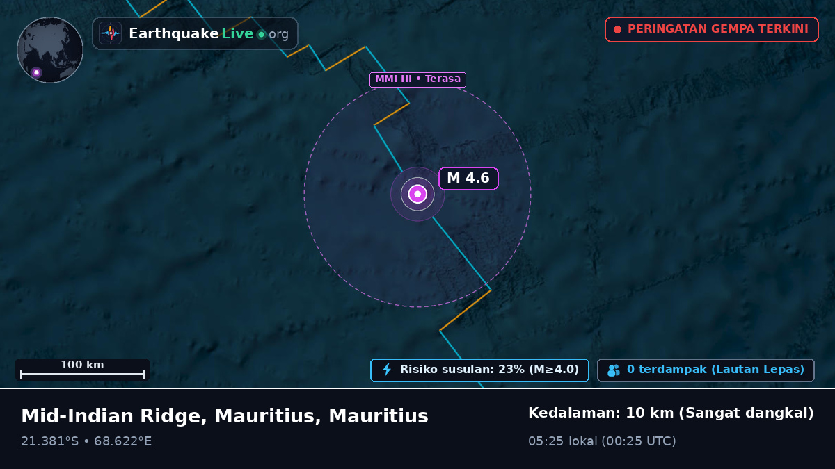 Samudra Hindia (Mauritius)